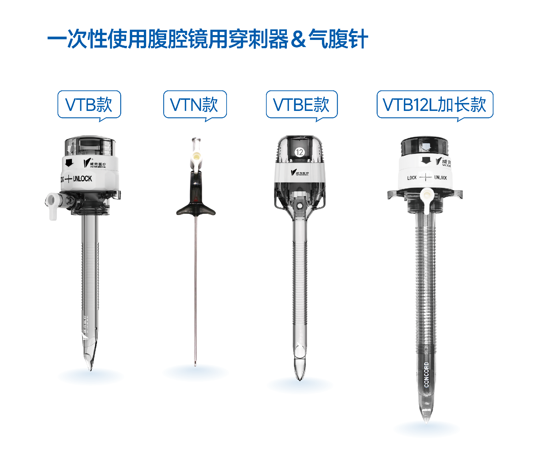 一次性使用腹腔鏡用穿刺器