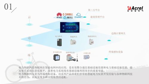 電力物聯(lián)網(wǎng)儀表的產品介紹