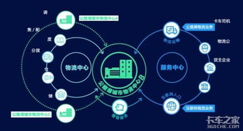 數(shù)博會物流黑科技大放異彩 AI技術(shù)成全場焦點，重塑智慧物流新圖景
