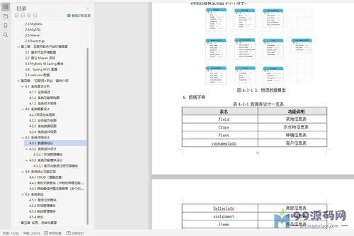 基于SSM的農(nóng)場(chǎng)農(nóng)作物種植信息管理系統(tǒng)的設(shè)計(jì)、實(shí)現(xiàn)與維護(hù)
